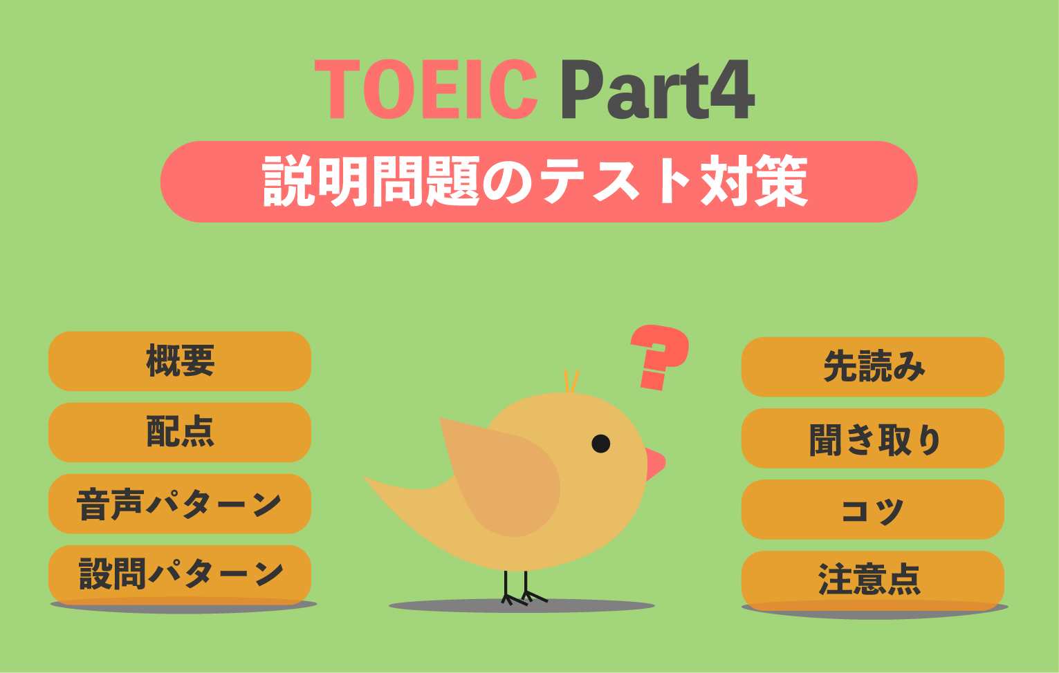 TOEIC Part4 説明問題のテスト対策と解き方のコツ