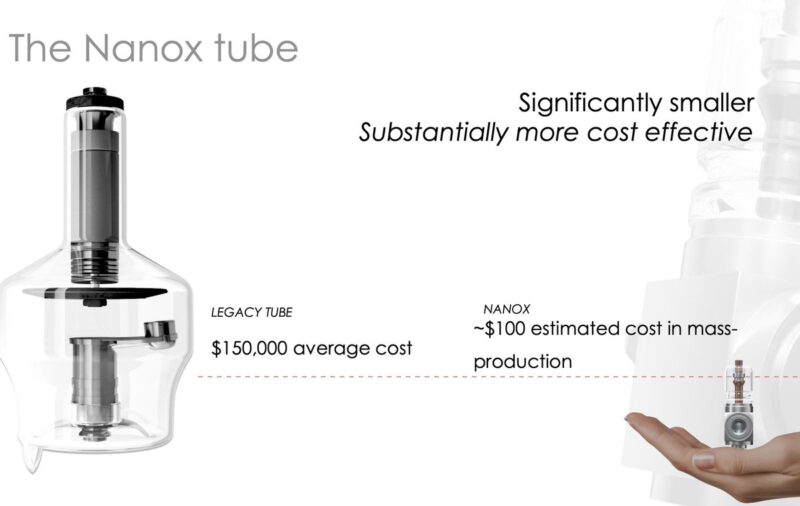 NNOXのX線真空管（Nanox tube）
