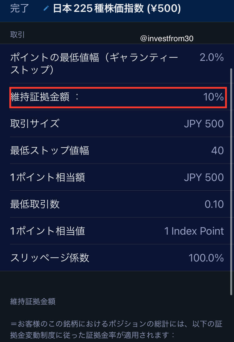 IG証券に日本225種株価指数の証拠金維持率