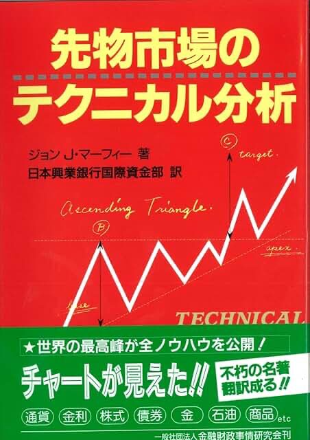 先物市場のテクニカル分析